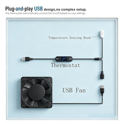 5V USB Digital Temperature Controller Socket, 0-60°C Adjustable Thermostat with Magnetic Probe,2A10W Output for USB Fan,Reptile Tank,Greenhouse,Aquarium &AV Cabinet Temperature Control and Ventilation