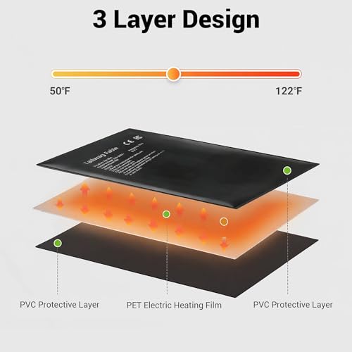 Reptile Heating Pad 6"X8" 8W with Digital Thermostat for 10-20gal Under Tank, Graphene Heating Mat for Turtle, Lizard, Frogs, Snake and Hermit Crab