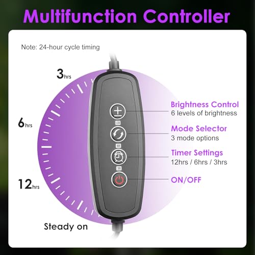 MIXJOY 11-Inch Dimming LED UVA UVB Light for Reptiles, UVB 20.0/UVB 10.0 15W LED Reptile UVB Light for Tropical & Desert Reptile with 3 Light Modes Option 6-Level Dimming 24-Hour Cycle Timer
