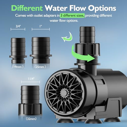 hygger 15W-100W Water Pump with Controller (Up to 3430GPH), Submersible/Inline Return Pump with Adjustable Mode/Flow, 2 Fountain Pump with 2 Inlet Cover and 3 Nozzles, for Fish Tank, Pond, Aquarium - size: 580GPH-15W