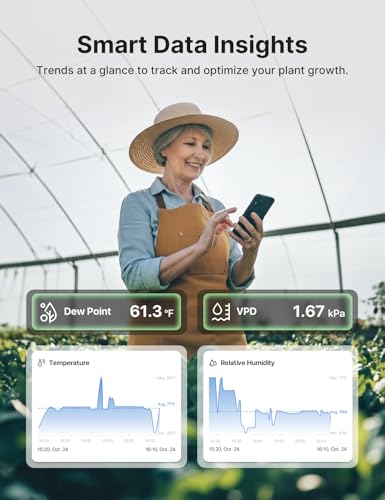 X-Sense Wi-Fi Temperature and Humidity Monitor, Indoor Humidity Meter with App Control, Hygrometer for House, Gardening, Free Data Storage Export, 3 Sensors & 1 Base Station - size: 3-Pack with 1 Base Station