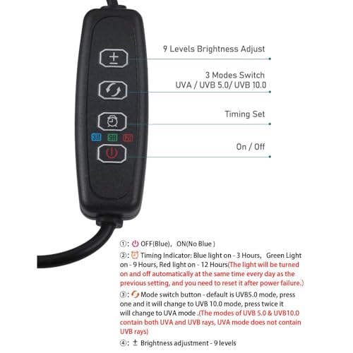 Small Full Spetrum LED UVA UVB Reptile Light with Dimmer & Cycle Timer for Bearded Dragon Lizard Gecko Snake Turtle, 8W, Bright Adjustable,UVB10.0,UVB5.0 & Daylight Modes Switchable,Aluminum Shell