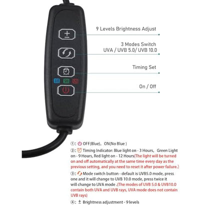 Small Full Spetrum LED UVA UVB Reptile Light with Dimmer & Cycle Timer for Bearded Dragon Lizard Gecko Snake Turtle, 8W, Bright Adjustable,UVB10.0,UVB5.0 & Daylight Modes Switchable,Aluminum Shell