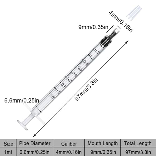 1ml Syringe Without Needle, 1ml Syringe for Liquids, Syringes for Scientific Labs, Measuring Liquids, Feeding Pets, 12 Pack Packaged