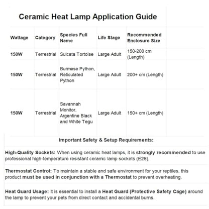 Leoterra 150W Ceramic Heat Bulb No-Light Heater for Large Reptile Terrariums - Professional Grade Ceramic Heat Emitter for Iguanas & Monitors 75+ Gallons (2-Pack) - style: 150 watt
