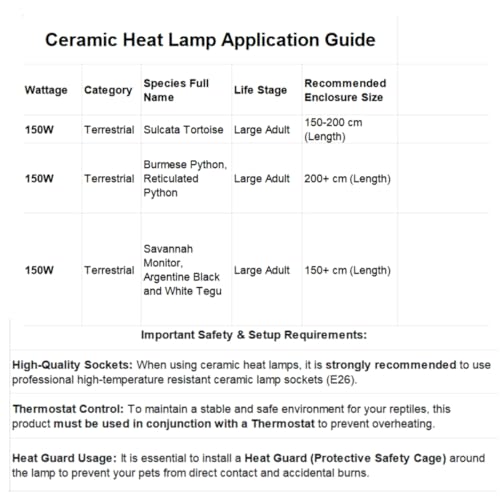 Leoterra 150W Ceramic Heat Bulb No-Light Heater for Large Reptile Terrariums - Professional Grade Ceramic Heat Emitter for Iguanas & Monitors 75+ Gallons (2-Pack) - style: 150 watt