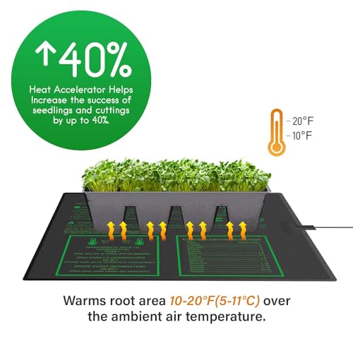 iPower 20" x 20.75" Seedling Heat Mat 2-Pack Upgraded Carbon Film Durable Waterproof Indoor Warm Hydroponic Plant Germination Starting Pad, Black - size: 20" x 20.75"(x2), style: Heat Mat
