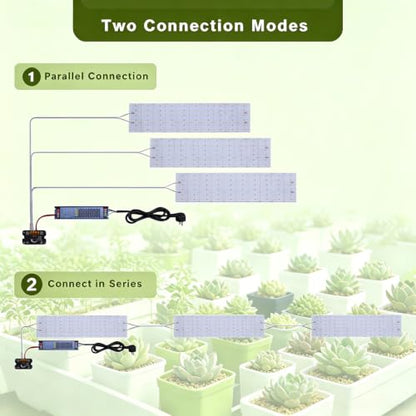 3-Pack Panel Full Spectrum LED Plant Grow Light Kit | 0-100% Dimmable 1260 LEDs 24V 3X60W Cuttable Flexible Self-adhesive Grow Lights for Indoor Plants, Seedlings Veg Flower - size: 1.64FT X 3