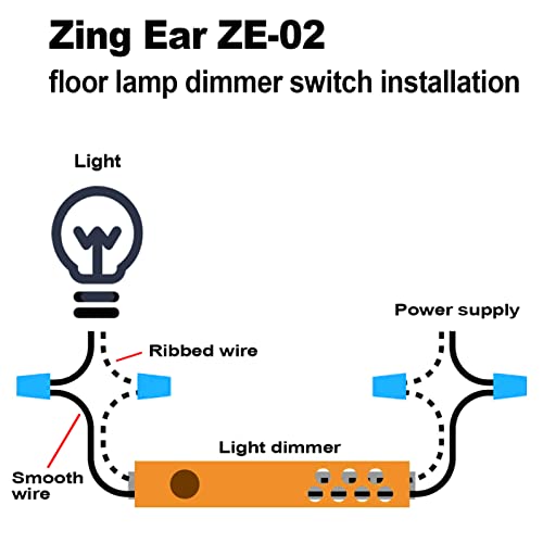 Zing Ear ZE-02 Rotary Dimmer Switch for Floor Torchiere Lamps, Halogen Lamps, Incandescent Lamps,500WMax. 120VAC Knob Switch Replacement Kit-Black - size: Paper shell