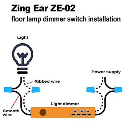 Zing Ear ZE-02 Rotary Dimmer Switch for Floor Torchiere Lamps, Halogen Lamps, Incandescent Lamps,500WMax. 120VAC Knob Switch Replacement Kit-Black - size: Paper shell