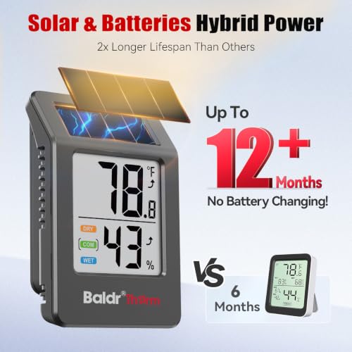 BaldrTherm Room Thermometer Indoor, Humidity Meter, 2026 Upgrade Bluetooth Thermometer with Privacy-Friendly Guest Mode | 250ft Coverage | Real-Time Alerts for Home, Office, Greenhouse