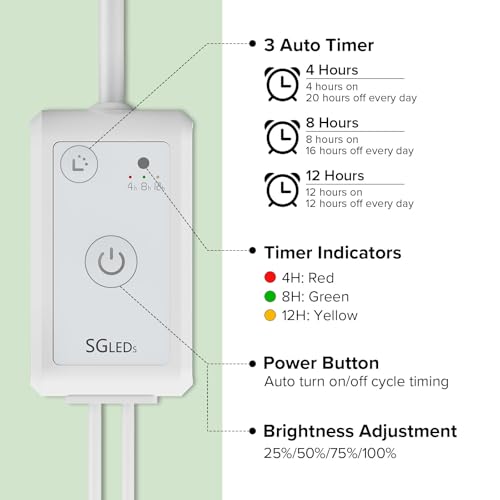 Plant Lights for Indoor Growing, 2 Pack 5W+5W Puck Grow Light, 150 Watt Equivalent,Small Full Spectrum High PPFD Mini Plant Growing Lamps with Timer, Sun Lamp Hanging Grow Lights for Shelves - size: 2-Head with timer