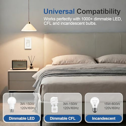 Veltrone White Dimmer Light Switch, Single Pole Slide Dimmer Switches for LED Lights, 5A 600W / 10A 1200W, Flame Retardant 2Pack