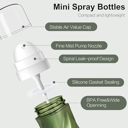 RNOAFMU 2 Pack Small Spray Bottle 2oz/60ml, Travel Size Mini Fine Mist Spray Bottles, Plastic Leakproof & Refillable Empty Spray Bottle for Hair, Face, Plant and Cleaning