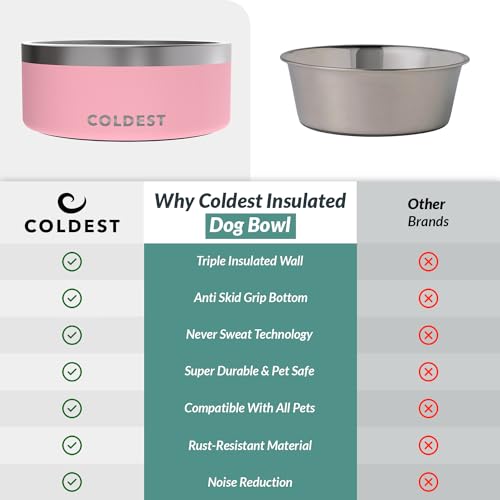 Coldest Dog Bowl - Anti Rust Metal, Non Slip, 3 Layers Insulated Stainless Steel Dog Bowls - Spill Proof & Heavy Duty - Water Bowl for Dogs, Cats & Pets, Dish Washer Safe (100 oz, Cotton Candy Pink) - color: Cotton Candy Pink, size: 100 oz