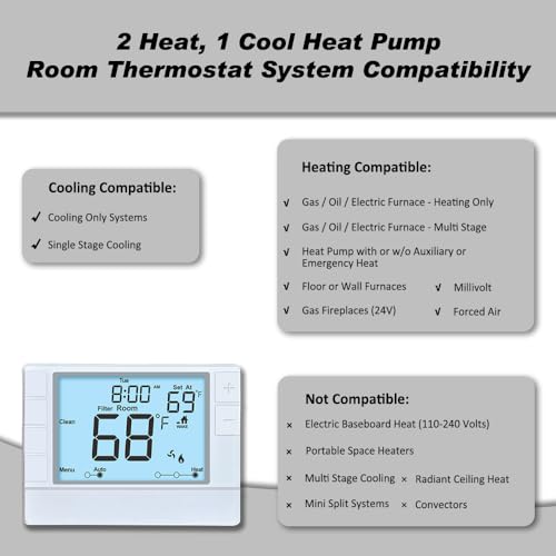 Super Programmable Thermostat for Home，2 Heat/1 Cool Heat Pump Or 1 Heat/1 Cool Conventional Systems, White Backlight - color: White