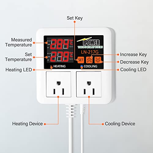 iPower Professional Digital Heating and Cooling Thermostat Controller for Seed Germination, Reptiles and Brewing Breeding Fermenter Greenhouse, Grow Tent, 1200W-White - size: 1200W-White, style: 1 Pack