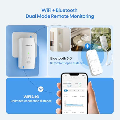 WiFi Hygrometer Thermometer with Swiss Sensor 3 Pack, Bluetooth 5.0 Dual Mode, 300-Day Data Storage, 9-Month Battery, IP65 Waterproof for Home, Greenhouse, Reptile Tank