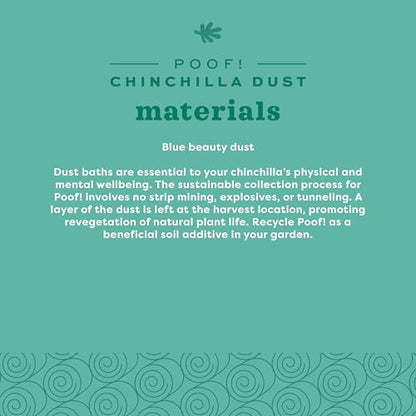 Oxbow POOF! Chinchilla Dust Bath,100% Natural Blue Beauty Dust for Chinchillas, Degus, Gerbils, and Hamsters, Small Animal Grooming, Natural Dusting Powder, 2.5 lbs Jar - size: 2.5 Pound (Pack of 1)