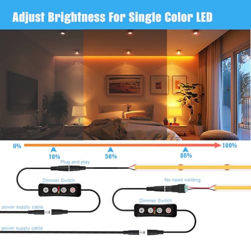 Aquarium Light Timer and Dimmer, 5.5mm x 2.1mm DC Barrel Connector, 6/10/12 Hour Auto On/Off, Brightness Control 10-100%, Sunrise Sunset Simulation for Fish Tank 12-24V DC LED Lights, 2 Pack