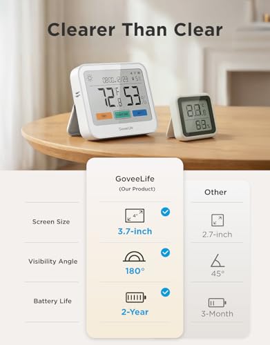 GoveeLife WiFi Thermometer Hygrometer, 5-in-1 Temperature and Humidity Monitor with Weather Station, Remote Sensor, Large LCD Display, Indoor Thermometer for Home Baby Room Greenhouse 3-Pack - style: Sub-1G Gateway+3 Pack