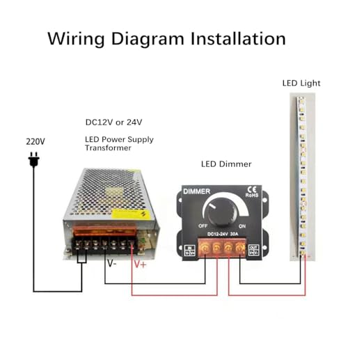 LED Dimmer Switch DC 12-24V 30A PWM Stepless Brightness Dimming Controller for Single Color LED Strip 5050/3528 Light, Wall Mounted, 1Pack - style: LED Dimmer Switch