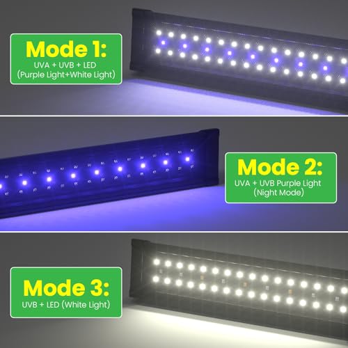 GlowUp 12 Inch 10W Dimming LED UVB Light for Reptiles, UVB 20.0/10.0/5.0/Purple Light, 3 Light Modes, Timer, UVA UVB Reptile Lamp for Tropical & Desert Reptile, Bearded Dragons, Turtles, Snakes