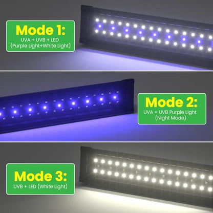 GlowUp 12 Inch 10W Dimming LED UVB Light for Reptiles, UVB 20.0/10.0/5.0/Purple Light, 3 Light Modes, Timer, UVA UVB Reptile Lamp for Tropical & Desert Reptile, Bearded Dragons, Turtles, Snakes