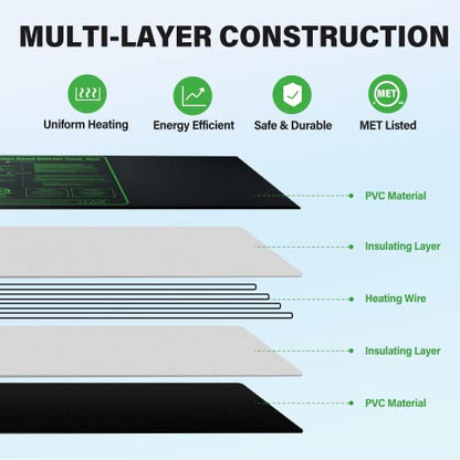 iPower 48" x 20" Waterproof Durable Seedling Heat Mat Warm Hydroponic Plant for Indoor Gardening Germination Starting - size: 48" x 20", style: 1 Pack