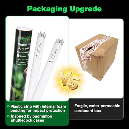 2-Pack UVB Reptile Light 10.0 Bulb 17W T8 Fluorescent Desert Lamp UVA for Bearded Dragon Tortoise Reptile & Amphibian - size: T8 17W 2PCS