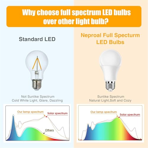 Full Spectrum Light Bulb, 6000K Natural Sunlight Bulbs, 9W 60W Equivalent LED Light Bulb, Natural Light Bulbs A19, E26/E27 LED Light Bulbs for Home, 6 Pack - color: 6000k Daylight, size: 6 Count (Pack of 1)