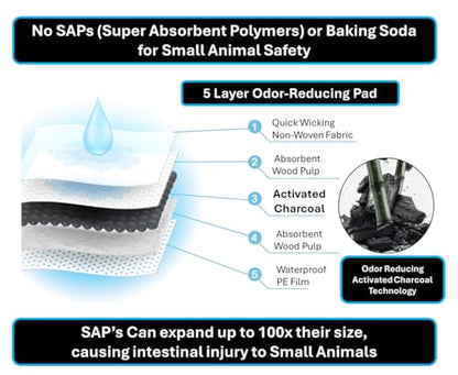 12pk - 47" x 24" Disposable Guinea Pig Cage Liner (4' x 2') for Midwest, C&C and Hard Bottom Cages - Bamboo Charcoal Odor Control - 4 Corner Sticky Pads - No SAP for Small Animal Safety