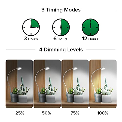 SANSI Grow Lights for Indoor Plants, LED Pot Clip Plant Light for Growing, 4000K Full Spectrum Plant Growing Lamp with 4-Level Dimmable, Auto On Off Timing 3 6 12 Hrs for Small Plants, White 5V 2-Pack - size: 2-Pack