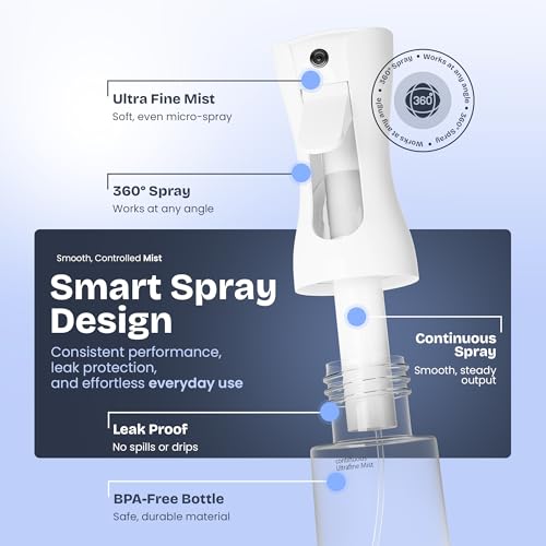 Continuous Spray Bottle for Hair – Fine Mist Water Sprayer 10oz (300ml), Refillable for Hair Styling, Continuous Mist for Plants, Cleaning, Skincare & Petcare, BPA-Free, Leak-Proof, 360° Mist