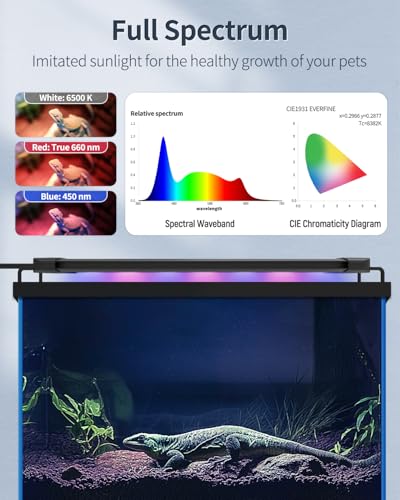 Pawfly 11 W Terrarium Light for 12" to 18" Terrarium Extendable Reptile Tank Light with Full Spectrum Brilliant White Blue Red Lights with Day & Night Modes and Adjustable Brightness - size: 12-18 Inch (11W)