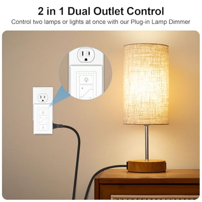 Smart Plug-in Dimmer, Wireless Dimmer Plug with Remote, 2.4GHz Dual Outlets Switch for Lamp Compatible with Alexa, for Dimmable LED, CFL, Incandescent and Halogen Lamps