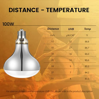 REPTITRIP 100W Reptile Heat Lamp, Full Spectrum UVA UVB Sun Light for Bearded Dragon Lizard Turtle