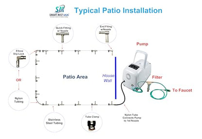 App Controlled High Pressure Misting Mister System Kit 1000 PSI Stainless Steel Tubing DIY Patio Greenhouse (60' w/ 30-006" Nozzles for Most Hot Climates, Stainless Steel Tubing) - style: 60' w/ 30- 006" Nozzles For Most Hot Climates