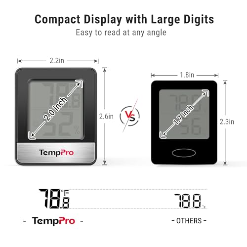 TempPro TP49 2 Pieces Digital Hygrometer Indoor Thermometer Humidity Meter Room Thermometer with Temperature and Humidity Monitor Mini Hygrometer Black Weather Station (Previously ThermoPro) - color: Black Indoor Thermometer