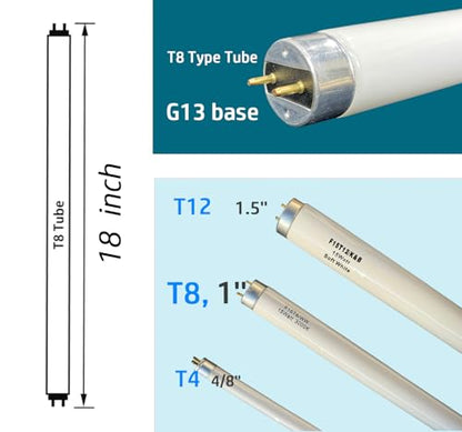 Flyercatch 18inch F15T8-D Daylight 15W Fluorescent Bulb,18'' F15T8/DL 6500K Bright White Lighting, T8 Linear Preheat Lamps, Full Spectrum for Aquarium Fish Tank, Plant Lighting