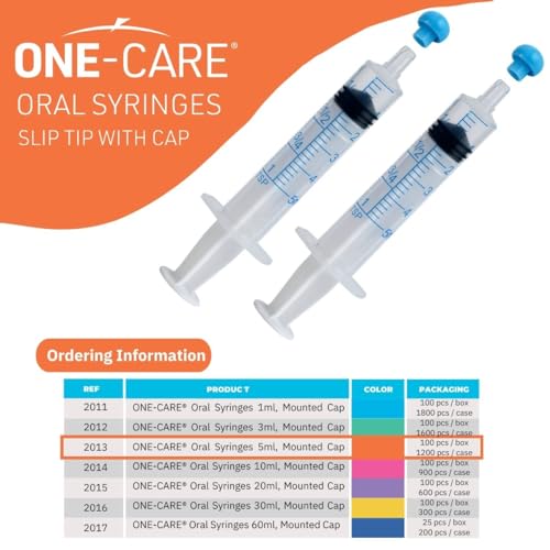 ONE-CARE 5ml Oral Syringe with Cap - Sterile, Individually Wrapped - 100 Syringes, Slip Tip, Uses include oral administration of medicine for infants, adults and animals - size: 5ml