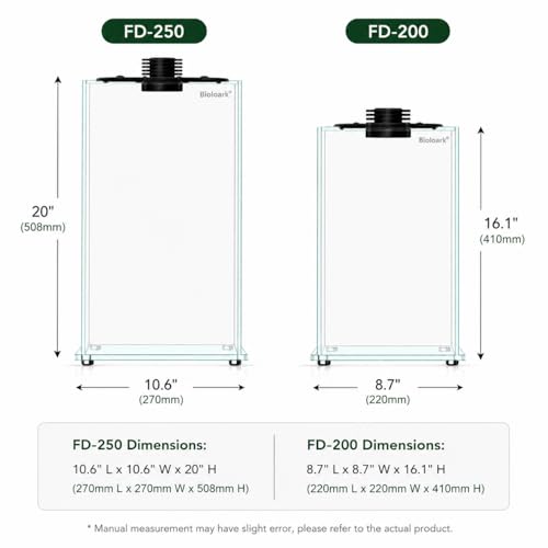 Bioloark BIO Bottle Glass Terrarium with LED Grow Light, Professional Moss Terrarium with Adjustable Ventilation, Low-Iron Glass for Moss, Succulents & Living Ecosystems, FD-200 (8.7" x 8.7" x 16.1") - color: FD-200 (8.7"X8.7"X16.1")