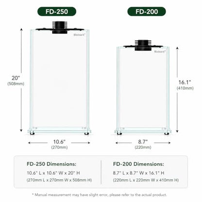Bioloark BIO Bottle Glass Terrarium with LED Grow Light, Professional Moss Terrarium with Adjustable Ventilation, Low-Iron Glass for Moss, Succulents & Living Ecosystems, FD-200 (8.7" x 8.7" x 16.1") - color: FD-200 (8.7"X8.7"X16.1")
