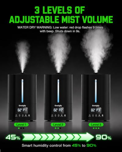 5L/1.32 Gal Reptile Fogger Humidifier with Smart Humidity Control & Dual Hose | Automatic Terrarium Mister with Remote & Touch Panel, Quiet <35dB, Auto Shut-Off for Amphibians,Vivariums, Plants