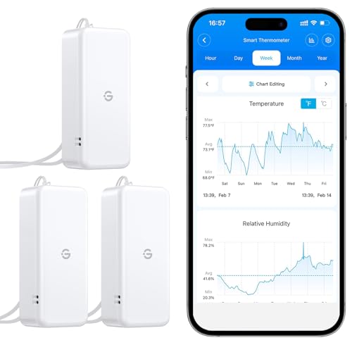 GoveeLife 262ft Bluetooth Hygrometer Thermometer 3 Pack H5110, Mini Humidity Temperature Sensor with Remote App Notifications, 2-Year Free Data Storage Export, for Bedroom, Wine Cellar, Basements - style: 3 Sensor