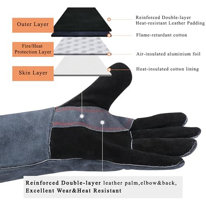 RAPICCA Fireplace Fire Pit Gloves, 662°F Fireproof Leather, 16 in Grey | For Wood Stove, Campfire, Charcoal, Cast Iron, BBQ Grill, Oven, Stick & MIG Welding, Forge, Dry Ice - color: Grey(length 16in)