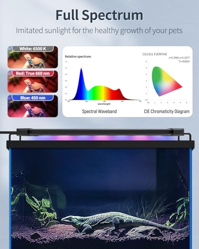 Pawfly 6 W Terrarium Light for 6" to 10" Terrariums Extendable Reptile Tank Light with Full Spectrum Brilliant White Blue Red Lights with Day & Night Modes and Adjustable Brightness - size: 6-10 Inch (6W)