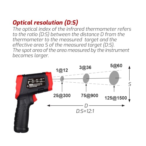 MUFASHA Infrared Thermometer Temperature Gun, -25.6℉ to 752℉ Dual Laser High Temp Thermometer with LCD Color Display, Non-Contact Industrial Pyrometer 12:1 Distance Ratio, TA400 - color: Red