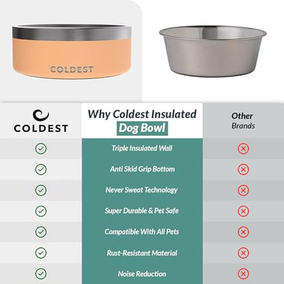 Coldest Dog Bowl - Anti Rust Metal, Non Slip, 3 Layers Insulated Stainless Steel Dog Bowls - Spill Proof & Heavy Duty - Water Bowl for Dogs, Cats & Pets, Dish Washer Safe (64 oz, Sahara Peach) - color: Sahara Peach, size: 64 oz