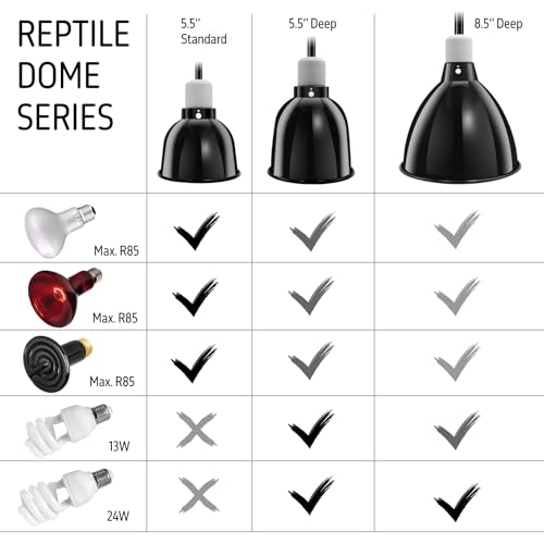 Reptile Light Fixture, 5.5'' Standard Dome, Fits Reptile Heat Lamp Bulb/Ceramic Heat Emitter, Reptile Heat Lamp Fixture